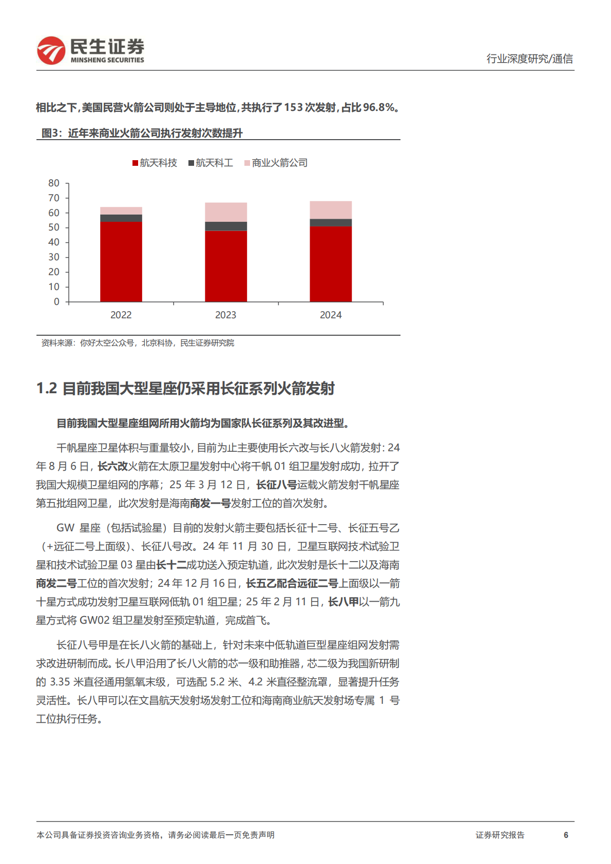 民生证券：卫星互联网行业运载火箭深度报告-二-：火箭总运力提升拐点已至，建议关注相关产业链进展 第6页