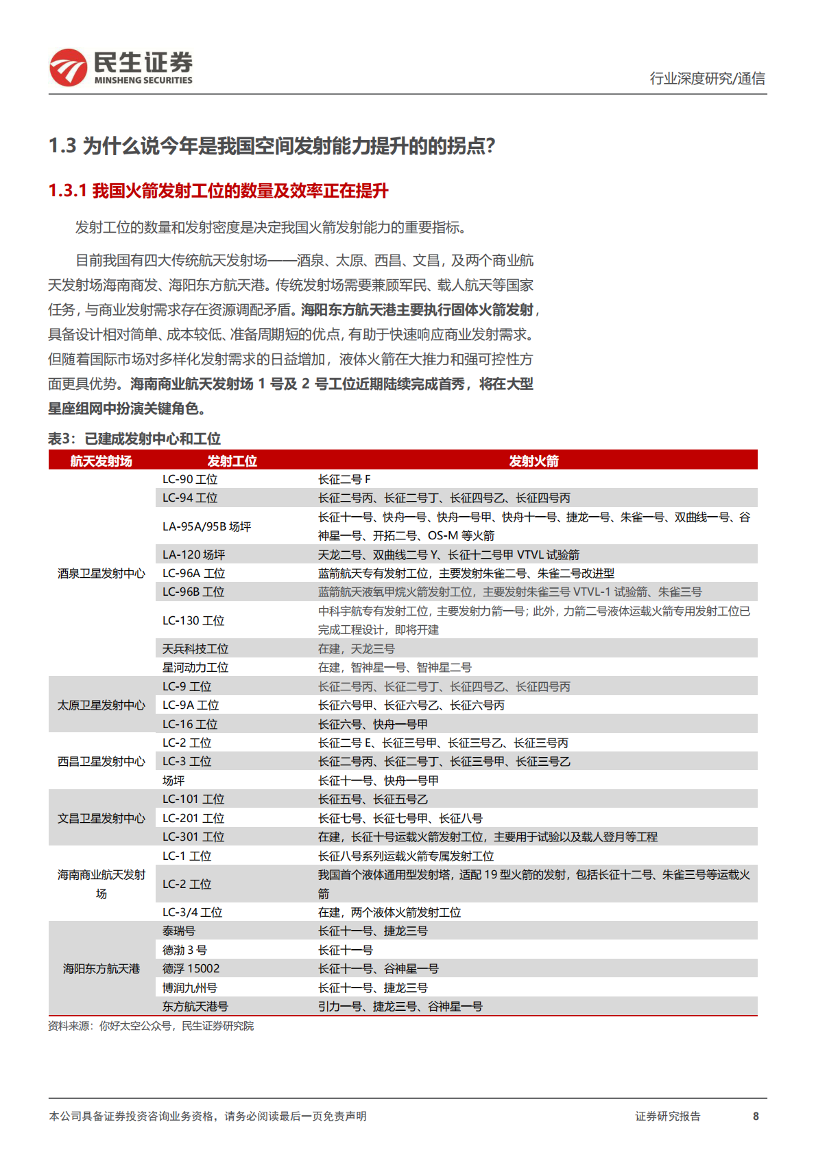 民生证券：卫星互联网行业运载火箭深度报告-二-：火箭总运力提升拐点已至，建议关注相关产业链进展 第8页