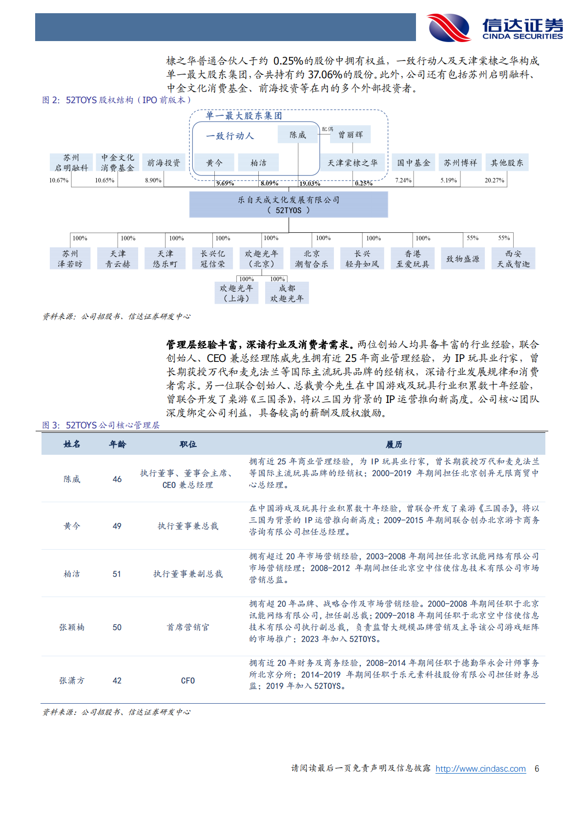 信达证券：轻工制造行业专题研究（普通）：乐自天成招股书梳理：多品类IP玩具标杆，全产业链布局构筑优势 第6页