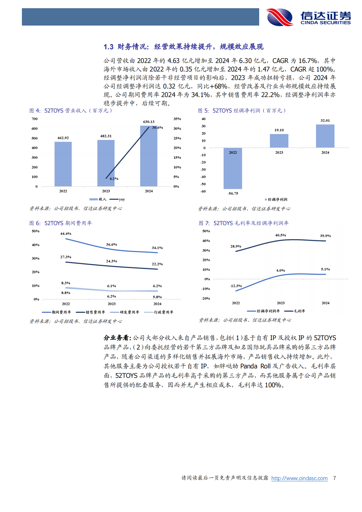 信达证券：轻工制造行业专题研究（普通）：乐自天成招股书梳理：多品类IP玩具标杆，全产业链布局构筑优势 第7页