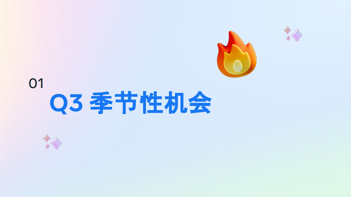 Meta：2025年Meta应用与游戏行业全年CPM机会宝典2.0（Q3） 第2页