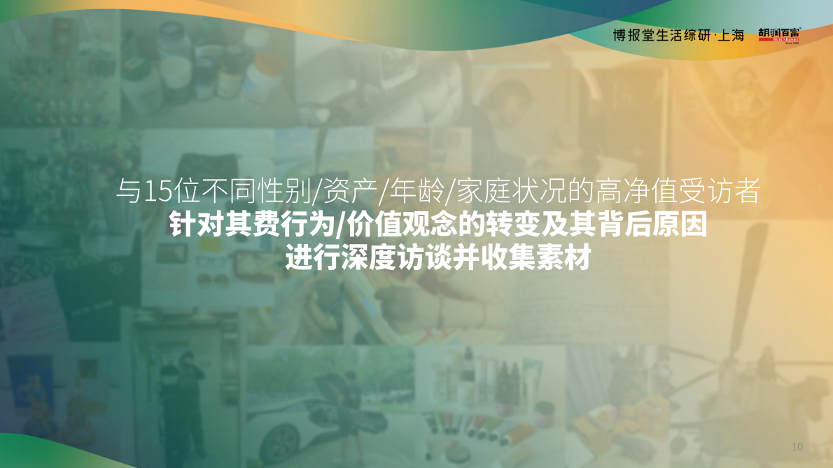 胡润百富：2025年高净值人群消费心态及行为研究报告 第4页