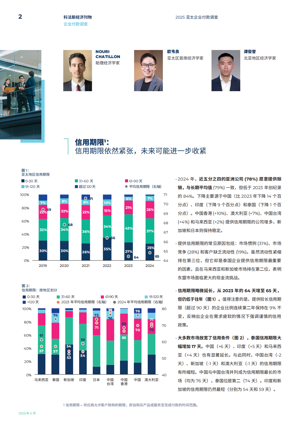 科法斯：2025 年亚太企业付款调查：经济前景不明，亚太企业预期付款行为将恶化 第2页