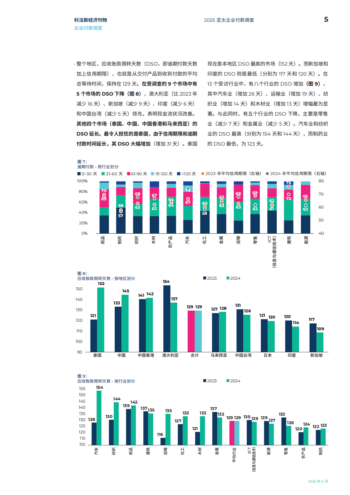科法斯：2025 年亚太企业付款调查：经济前景不明，亚太企业预期付款行为将恶化 第5页