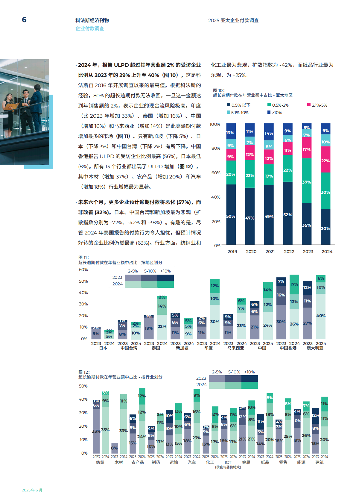 科法斯：2025 年亚太企业付款调查：经济前景不明，亚太企业预期付款行为将恶化 第6页
