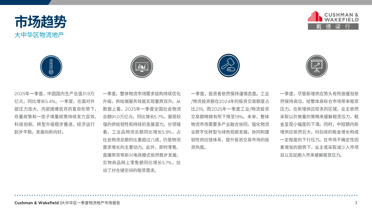 戴德梁行：2025年第一季度大中华区物流地产市场回顾报告 第3页