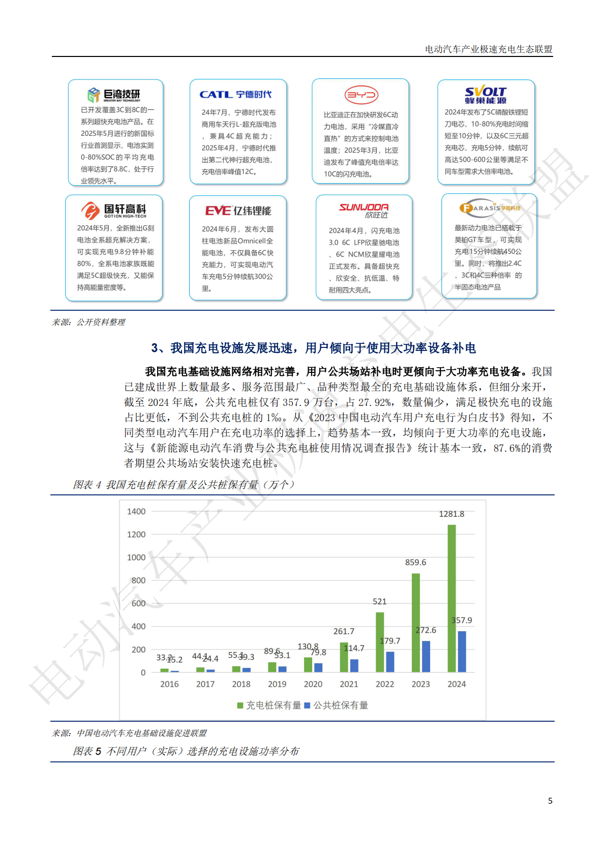 电动汽车产业技术创新战略联盟：中国电动汽车产业极快充电生态发展白皮书2025 第8页
