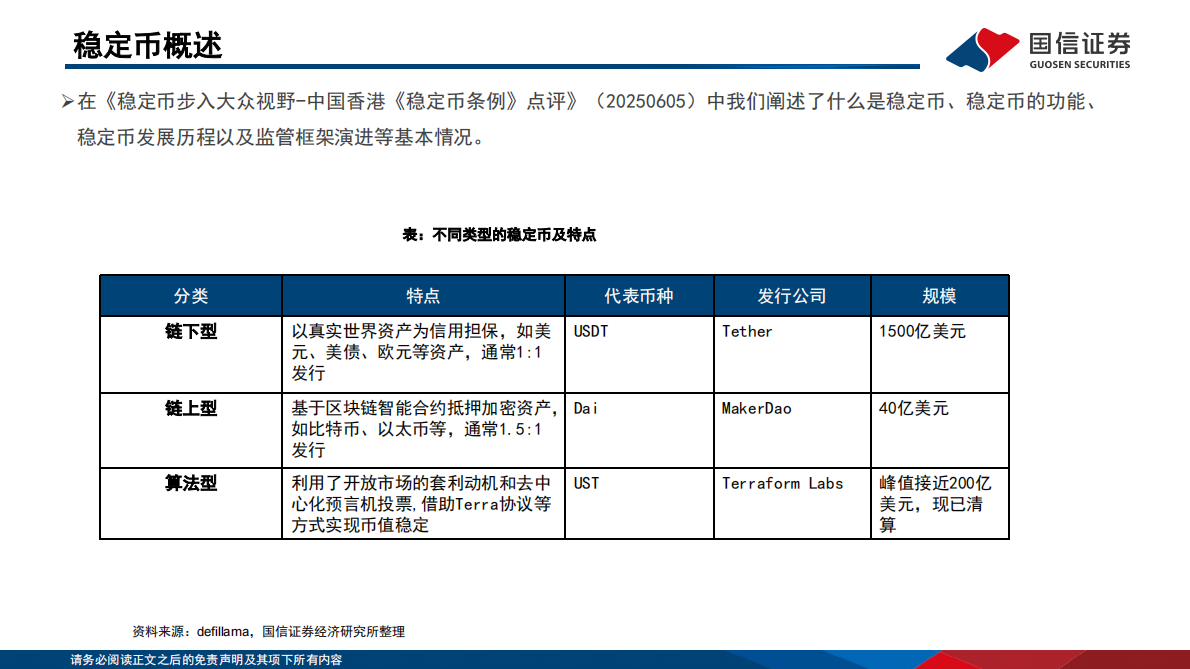 国信证券：香港稳定币产业链生态解析 第3页
