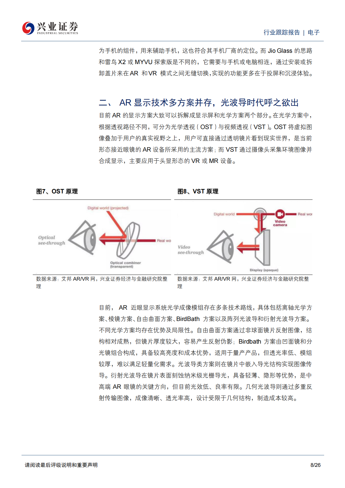 兴业证券：AR眼镜行业专题二：光波导与镜片材料的显示革新 第8页
