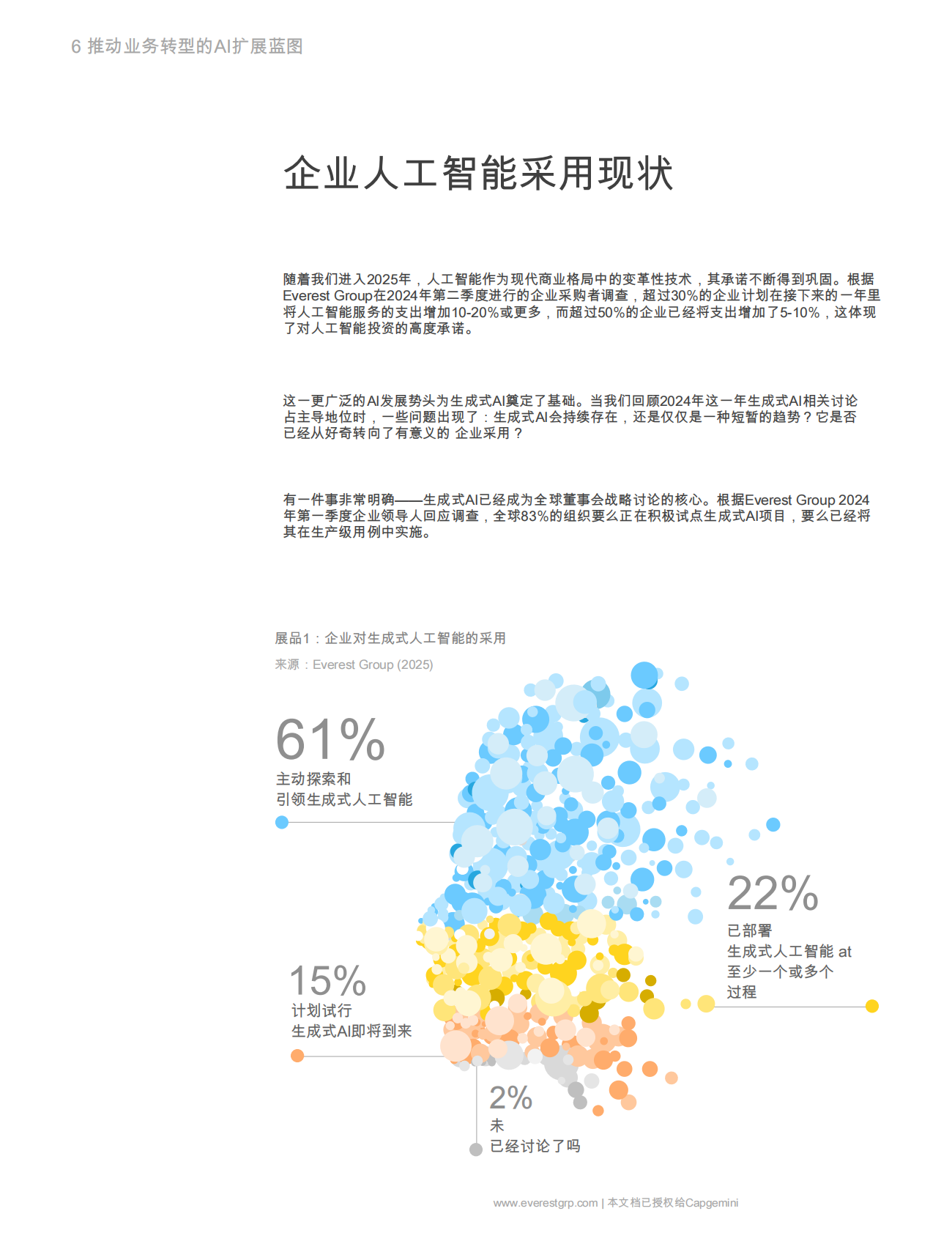 埃弗里斯特：蓝图为业务转型扩展人工智能：从试点转向正式上线 第8页