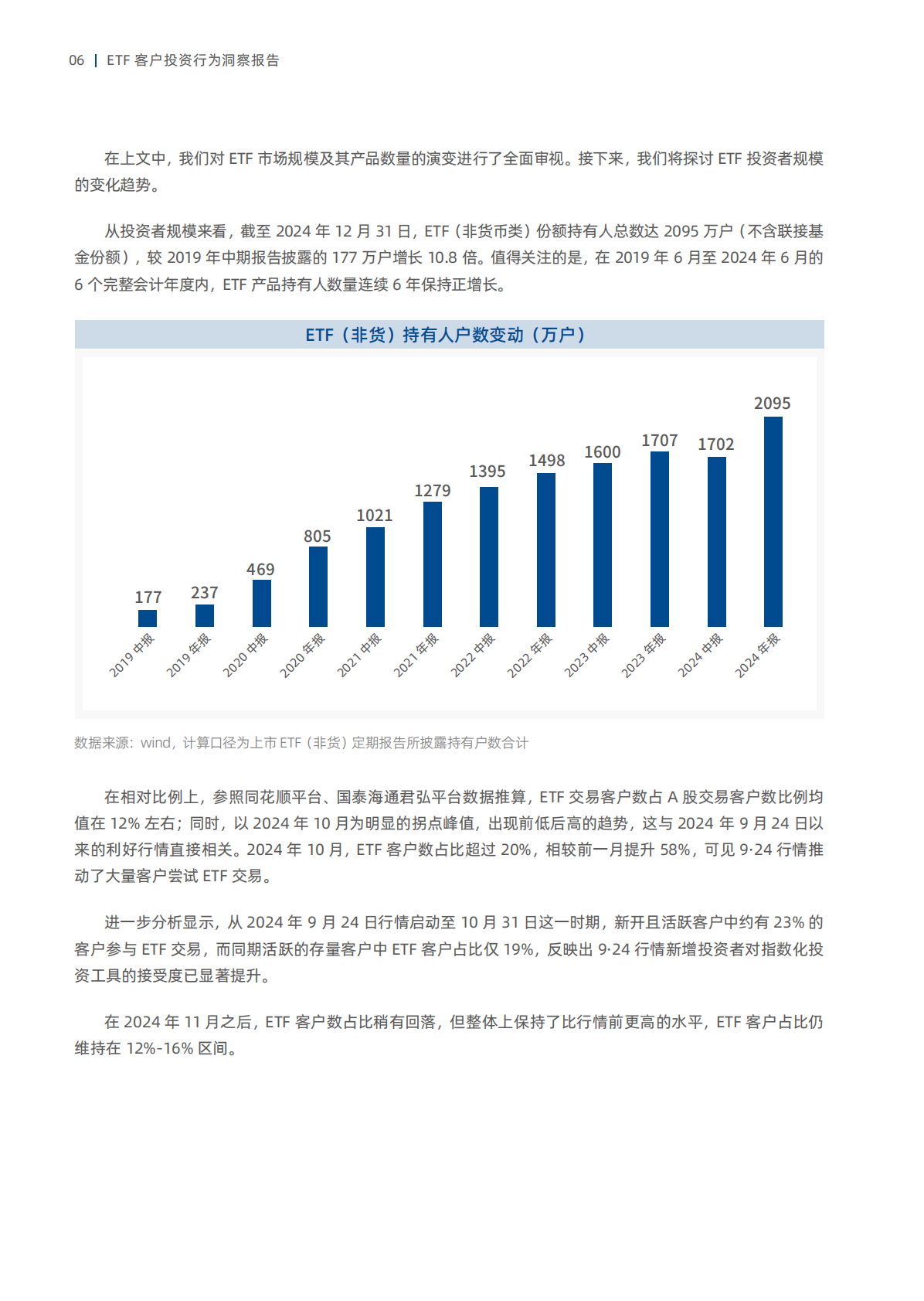 国泰海通证券：聚力共赢ETF客户投资行为洞察报告 第8页