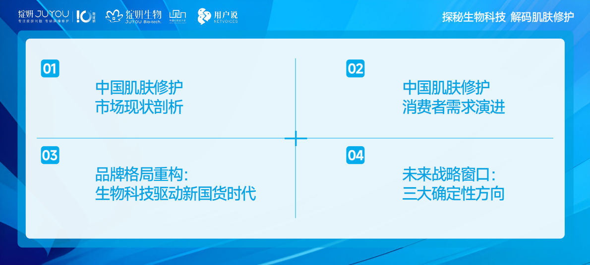 绽妍生物&用户说：2025年中国肌肤修护消费市场趋势洞察 第2页