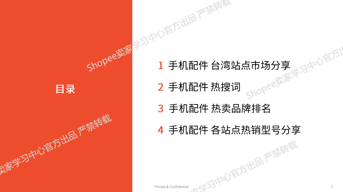 Shopee：2025年第三季度手机配件热卖品牌及型号分享 第2页