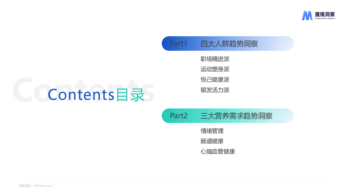 魔镜洞察：2025年四大人群健康与保健食品洞察报告 第2页