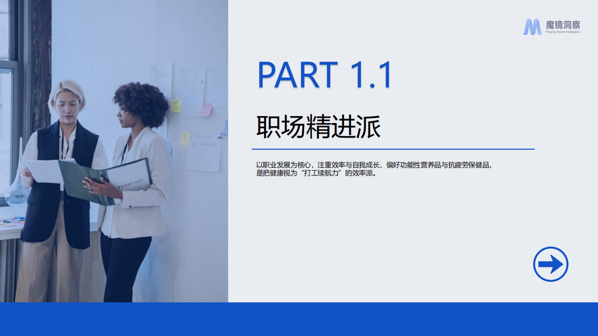 魔镜洞察：2025年四大人群健康与保健食品洞察报告 第7页