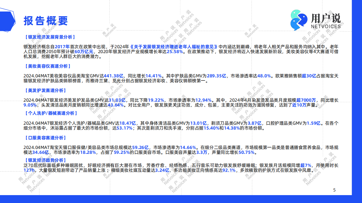 用户说：2024年中国银发经济消费趋势洞察 第5页