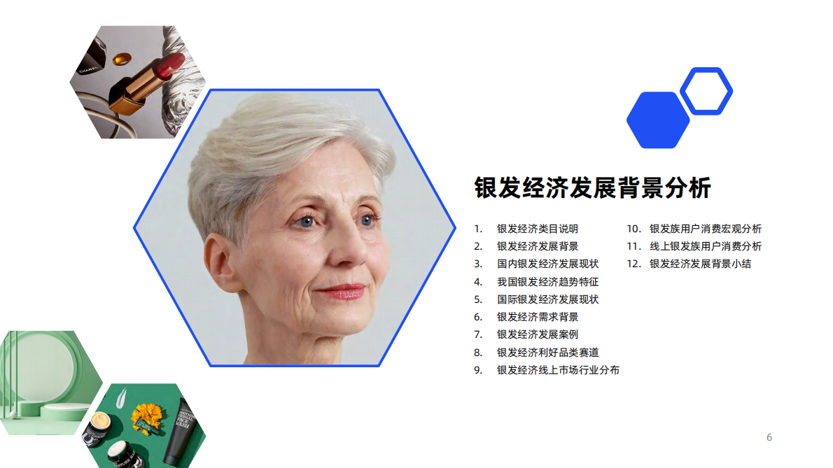 用户说：2024年中国银发经济消费趋势洞察 第6页