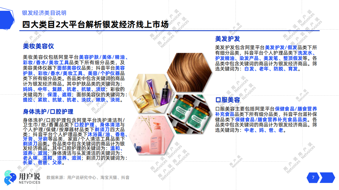 用户说：2024年中国银发经济消费趋势洞察 第7页