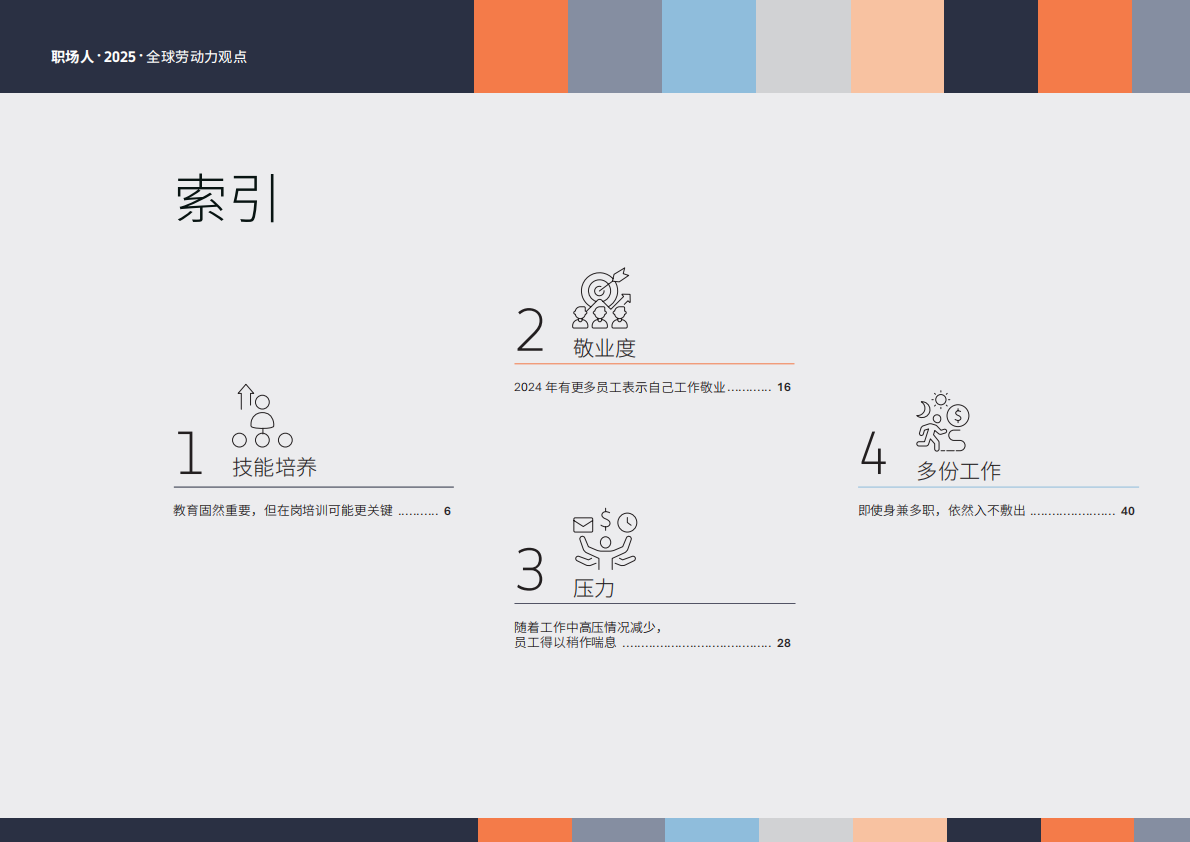 ADP：职场人2025：全球劳动力观点报告 第4页