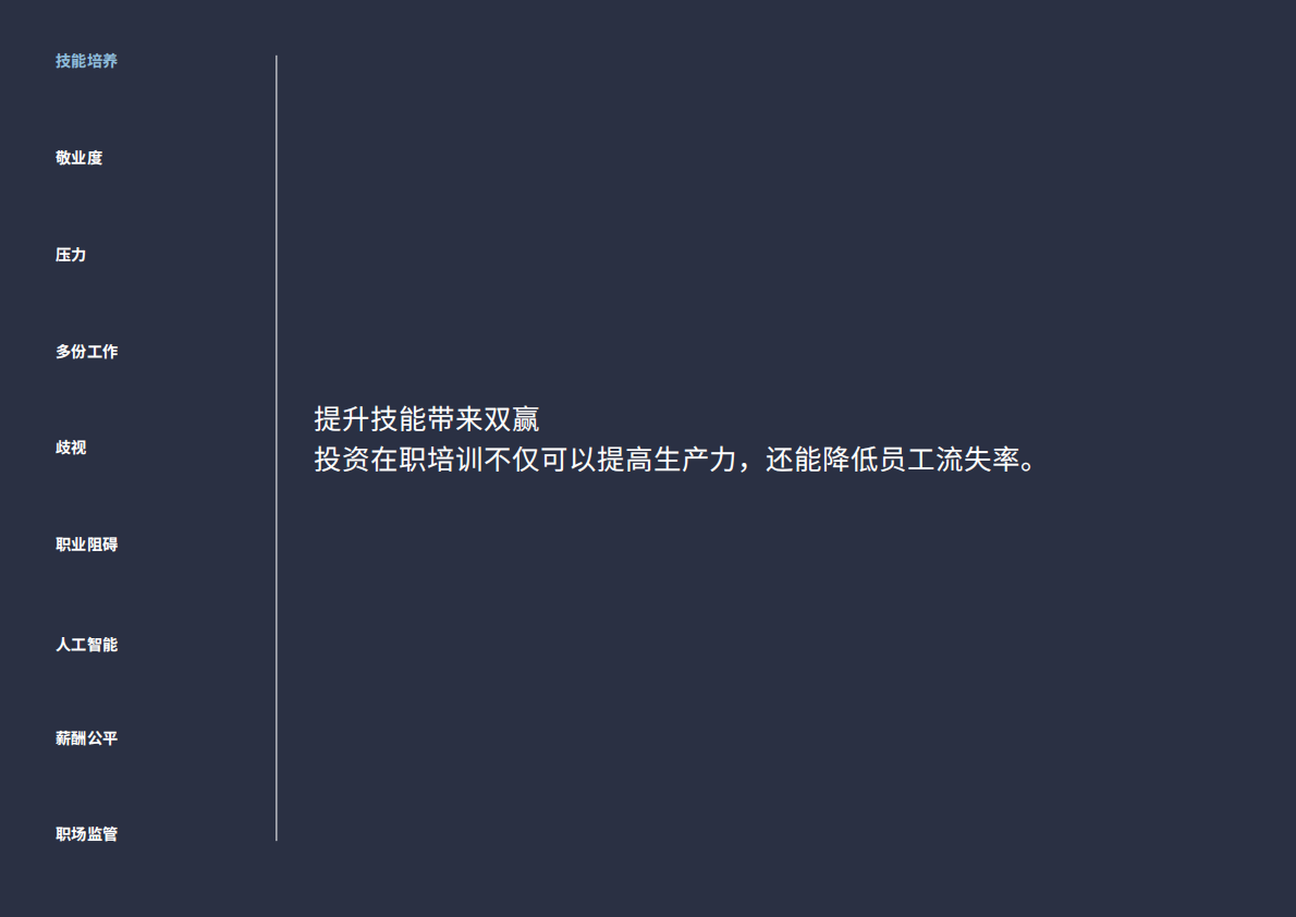 ADP：职场人2025：全球劳动力观点报告 第6页