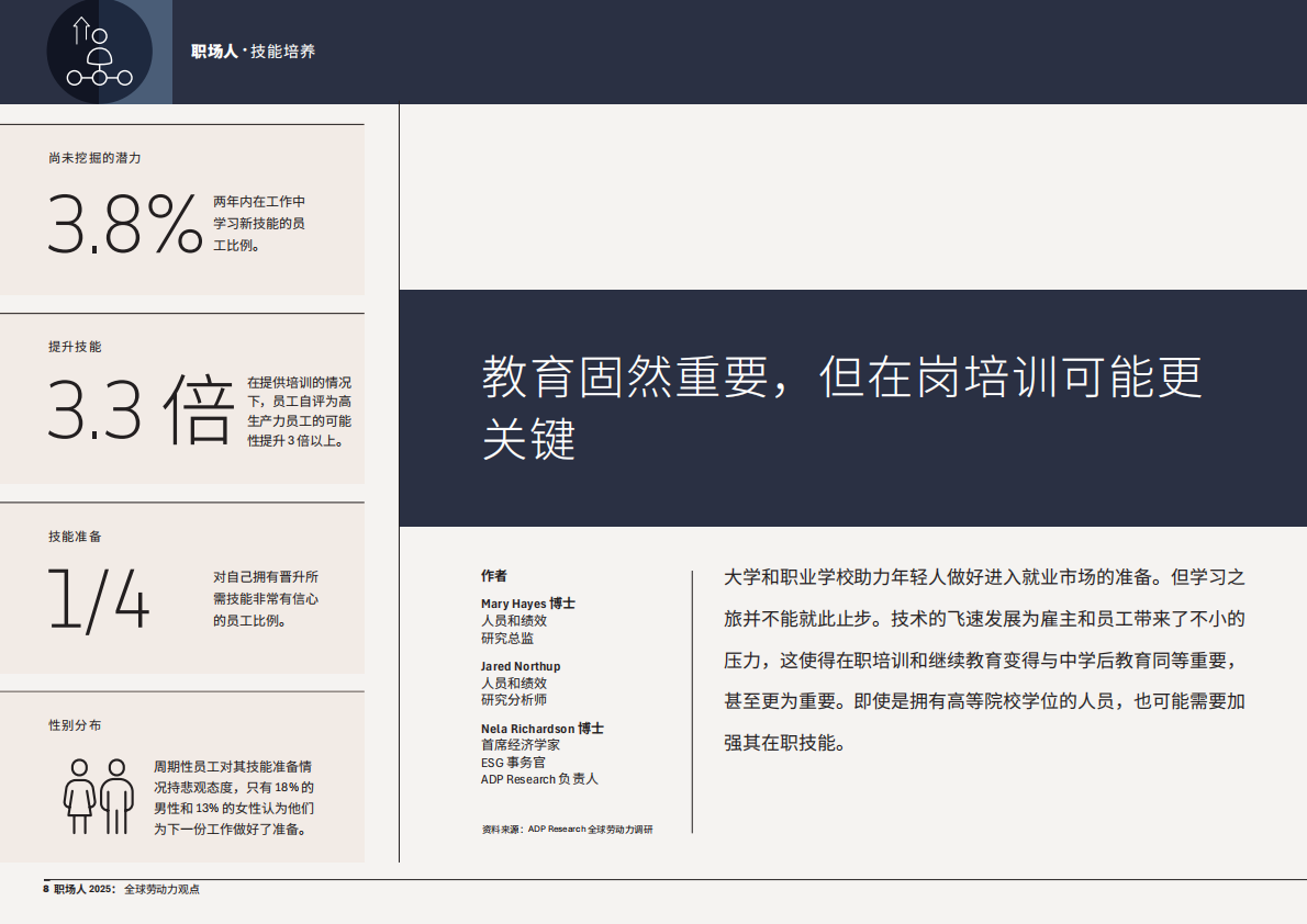 ADP：职场人2025：全球劳动力观点报告 第8页