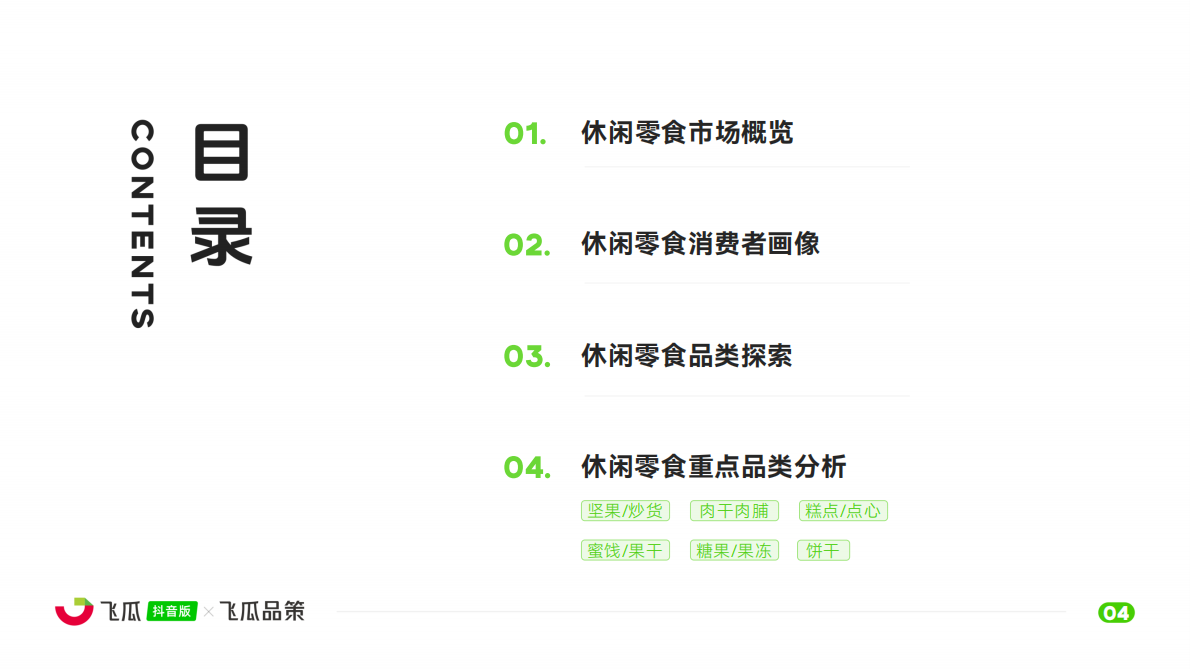 飞瓜数据：2025年休闲零食线上消费与行业洞察报告 第5页