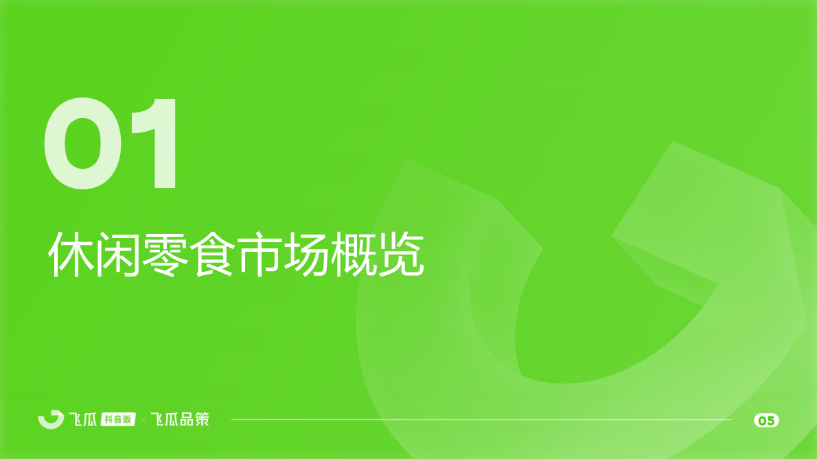 飞瓜数据：2025年休闲零食线上消费与行业洞察报告 第6页