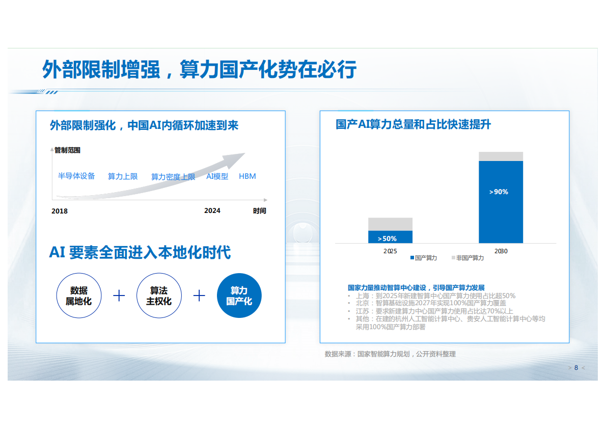 清华大学:面向国产智能算力软件生态 | 先导研报