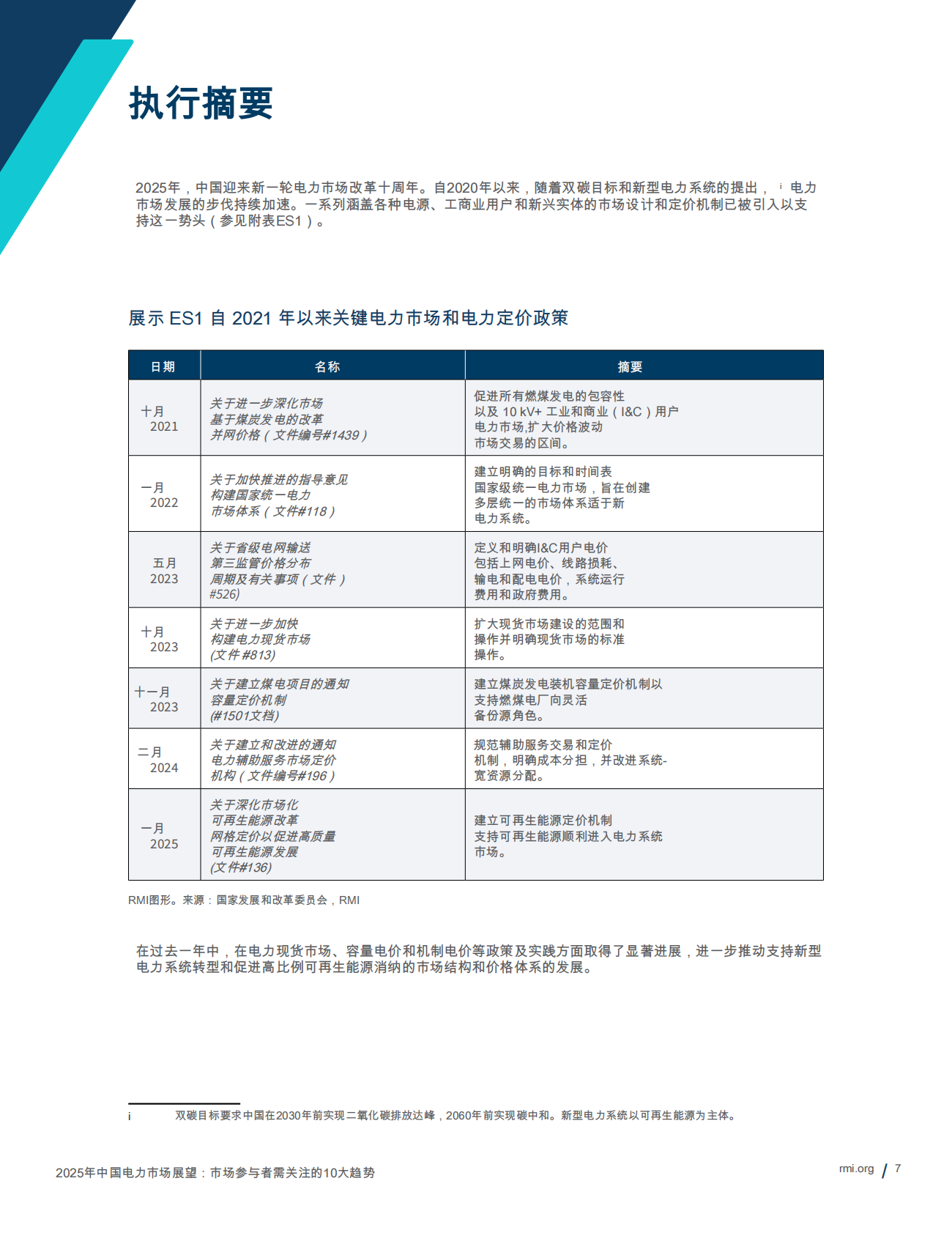 RMI落基山研究所：2025年中国电力市场展望报告：市场参与者需关注的10大趋势 第7页