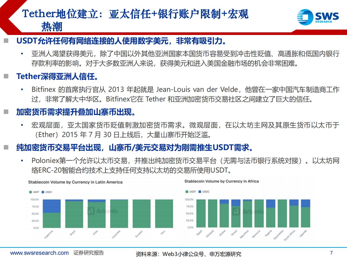 申万宏源：主题策略-支付行业Fintech系列深度之21：全球稳定币合规化浪潮带来支付基建重构 第7页