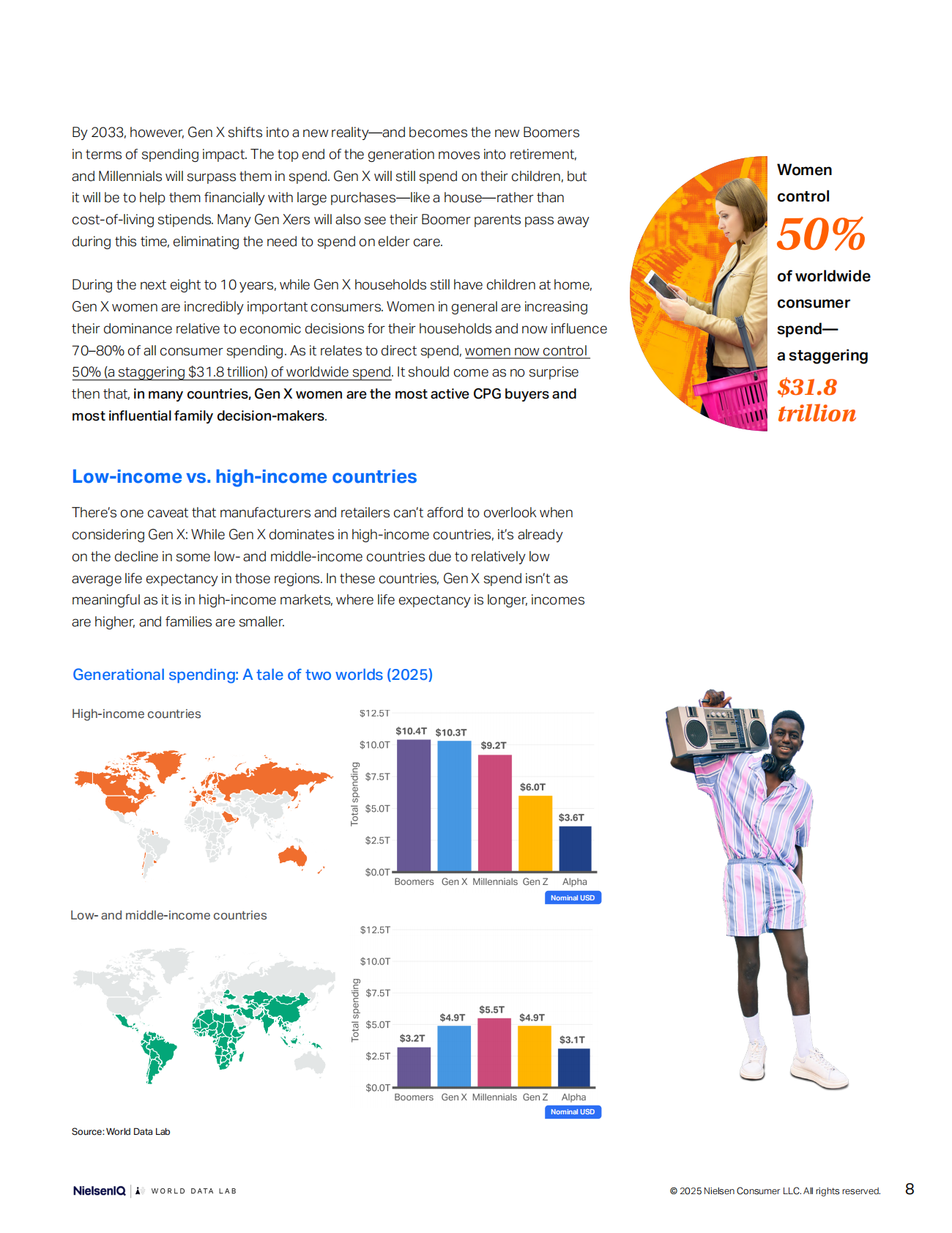 尼尔森IQWorld Data Lab：2025年X世代消费行为与支出趋势研究报告（英文版） 第8页