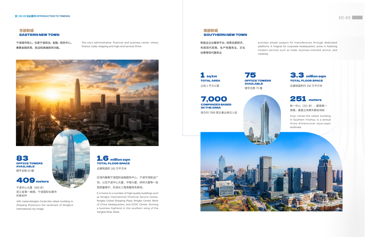 鄞州区投资促进中心：2025年鄞州投资指南 第7页