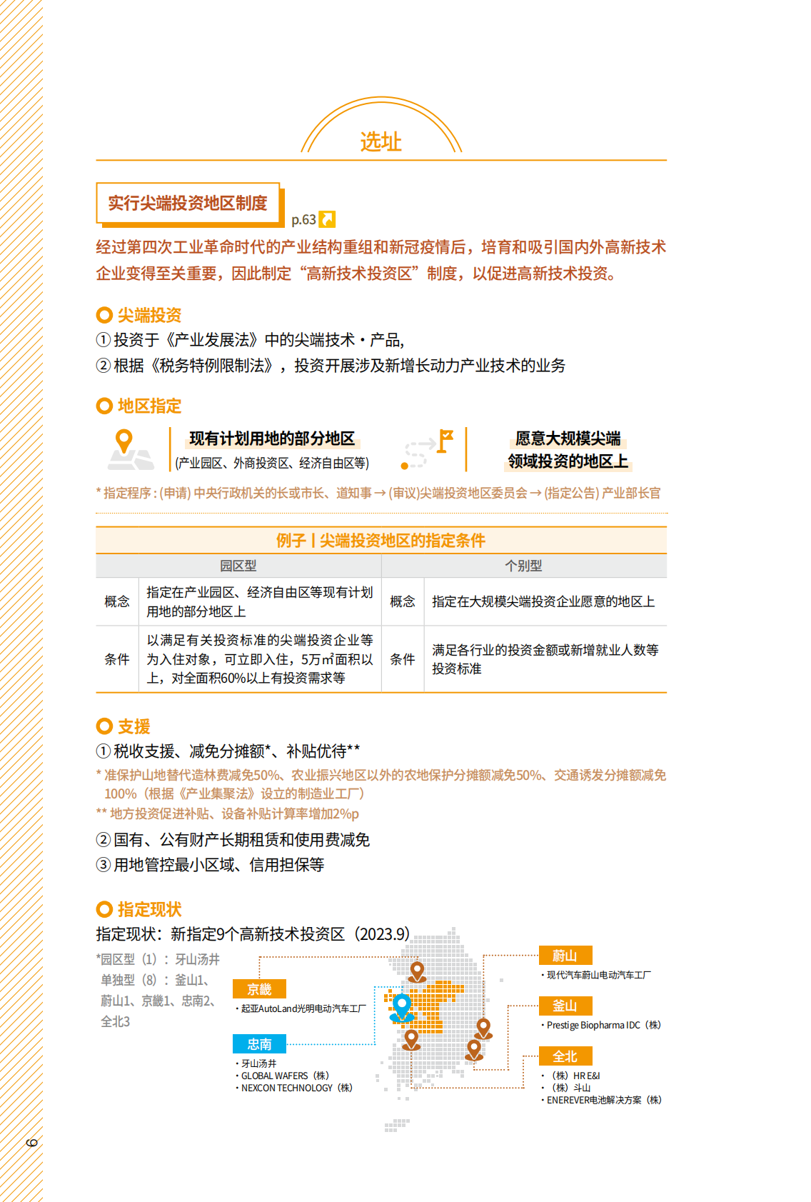 KOTRA：2024年韩国外商投资指南 第6页