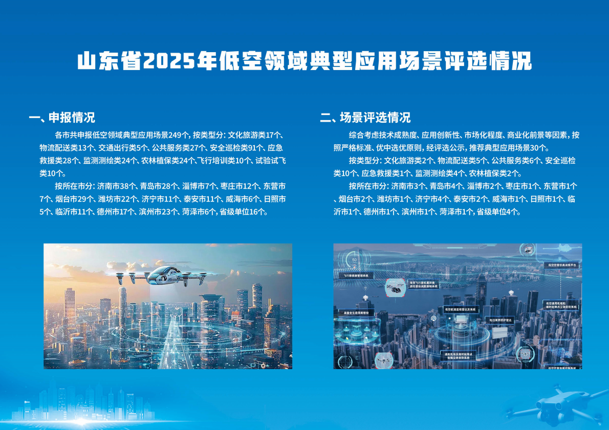山东省交通运输厅：2025年山东省低空领域典型应用场景简介手册 第2页