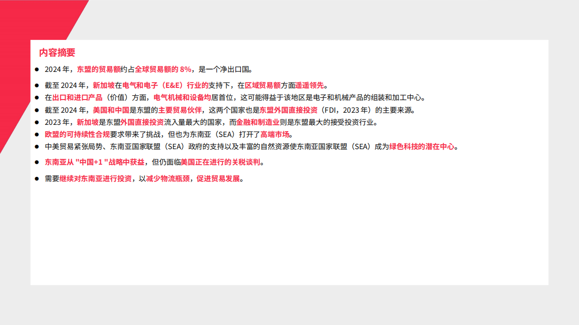 思必达：2025东南亚地区宏观贸易环境分析 第2页