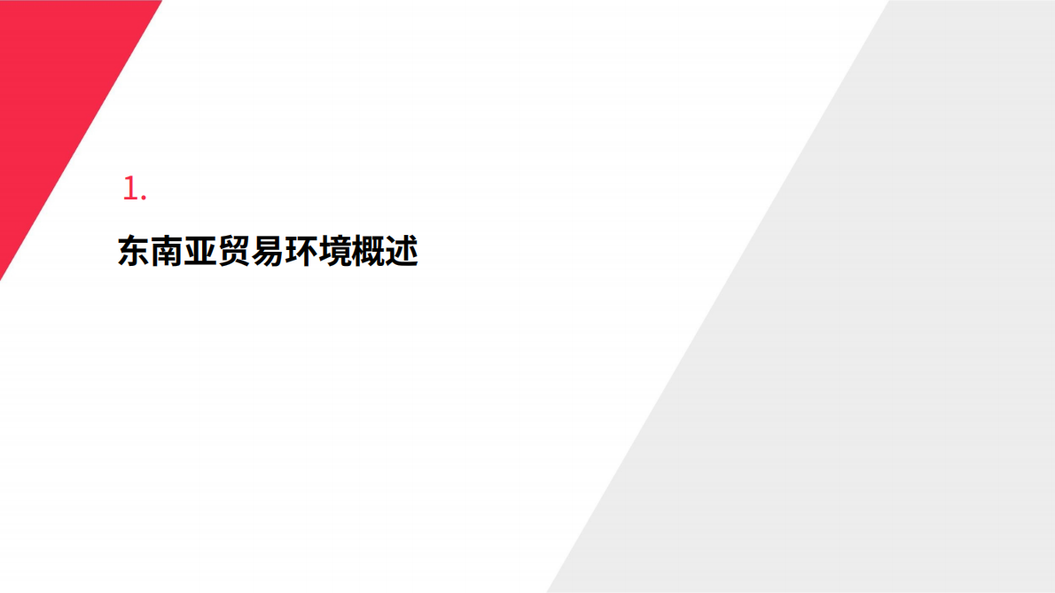 思必达：2025东南亚地区宏观贸易环境分析 第4页