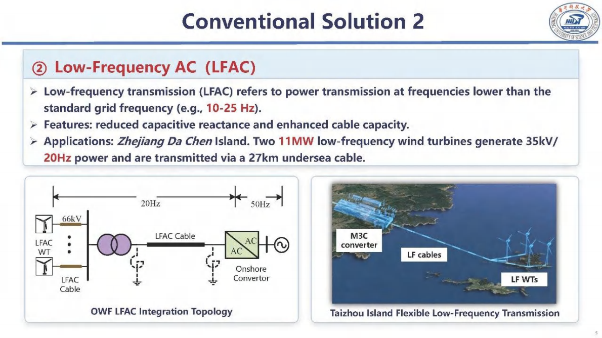 大规模海上风电交直流混合汇集直流送出拓扑及RSP实验（英文） 第5页