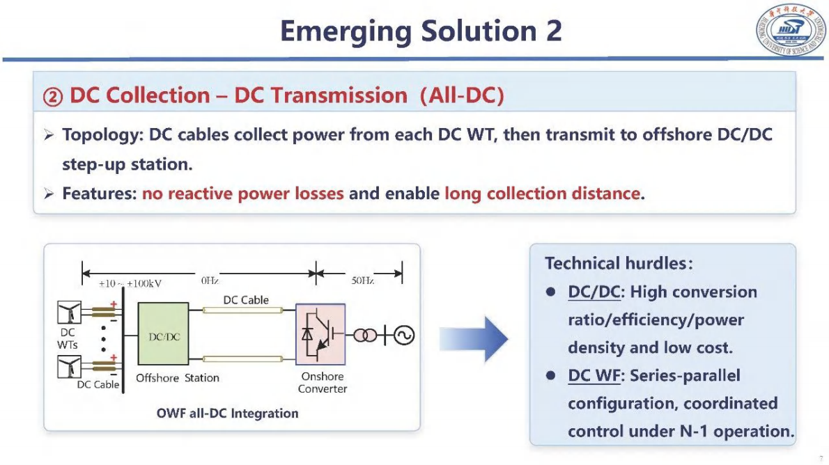 大规模海上风电交直流混合汇集直流送出拓扑及RSP实验（英文） 第7页
