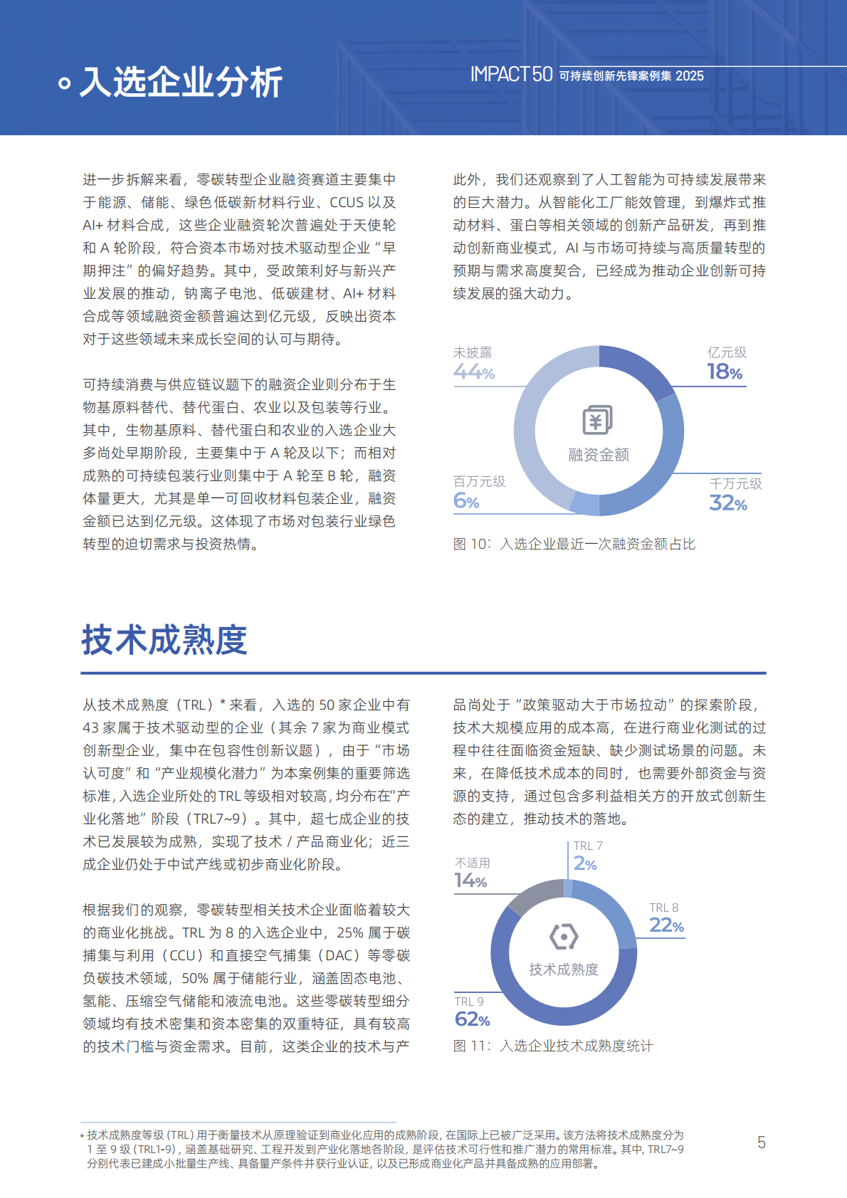 Makeable：可持续创新观察：2025年Impact 50可持续创新先锋案例集 第8页