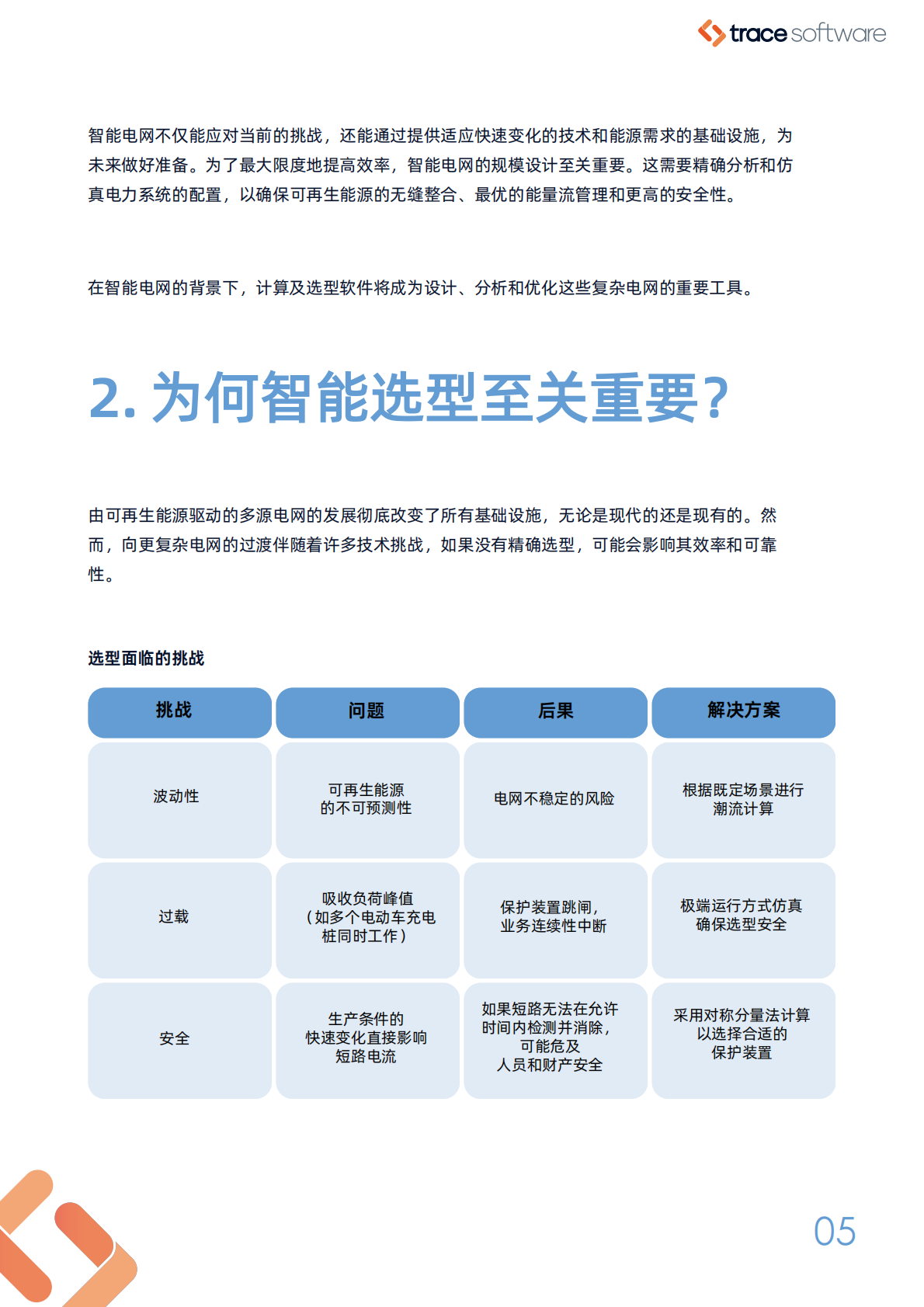 TraceSoftware：2025智能电网：多源电力系统的高效选型白皮书 第7页