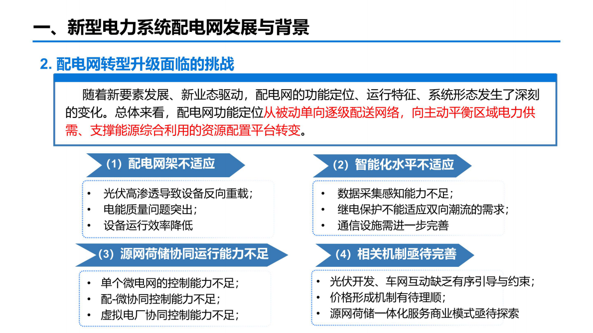 国网福建：新型电力系统配电网网格化规划及应用 第4页