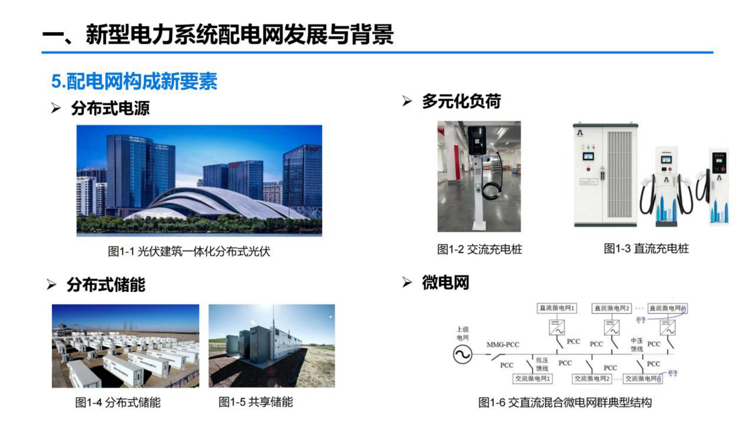 国网福建：新型电力系统配电网网格化规划及应用 第7页