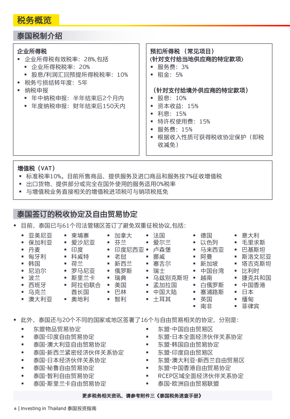 EY安永：2025年泰国投资指南报告 | 先导研报