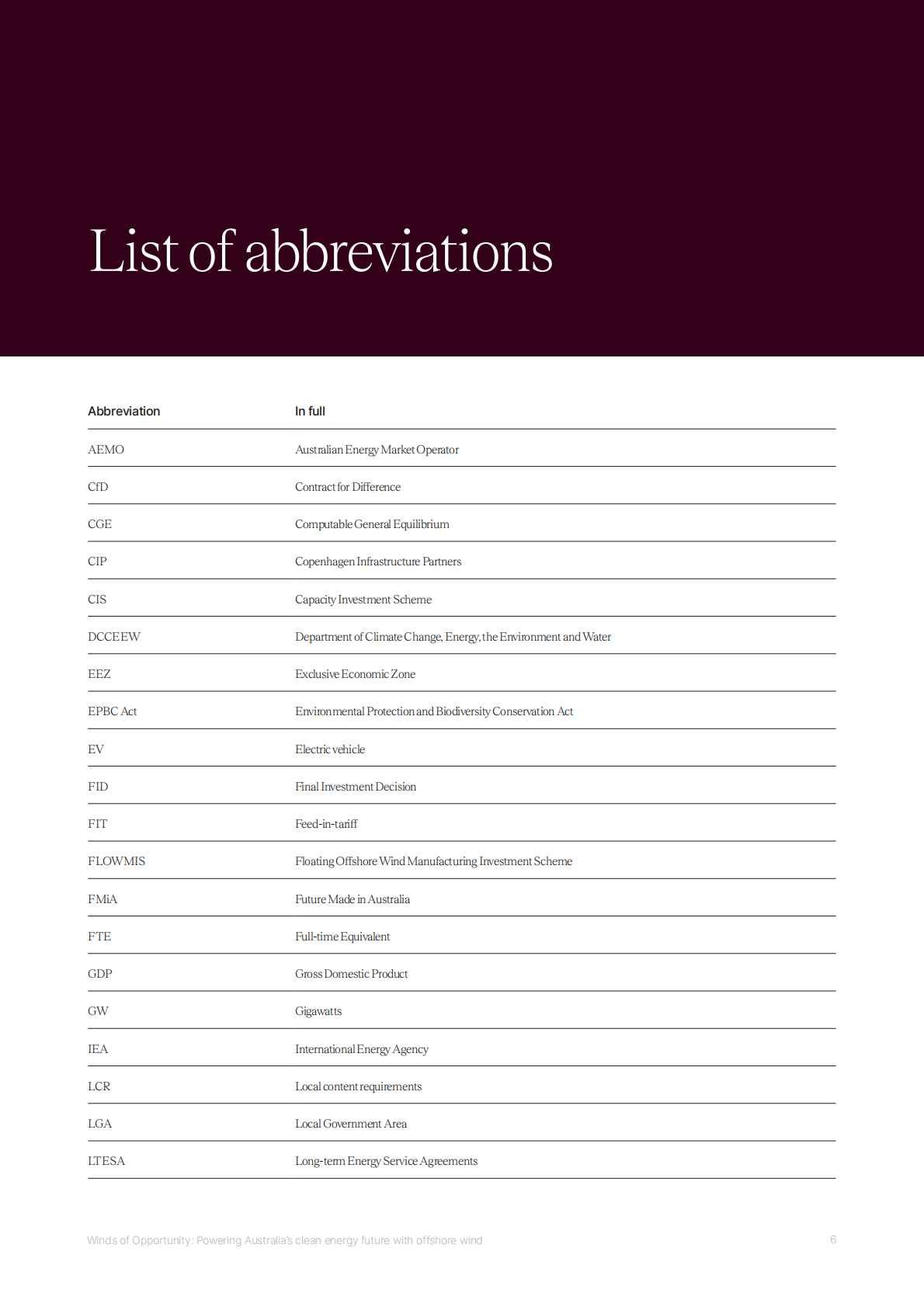 德勤CEC：2025年机遇之风：海上风电赋能澳大利亚清洁能源未来报告（英文版） 第6页