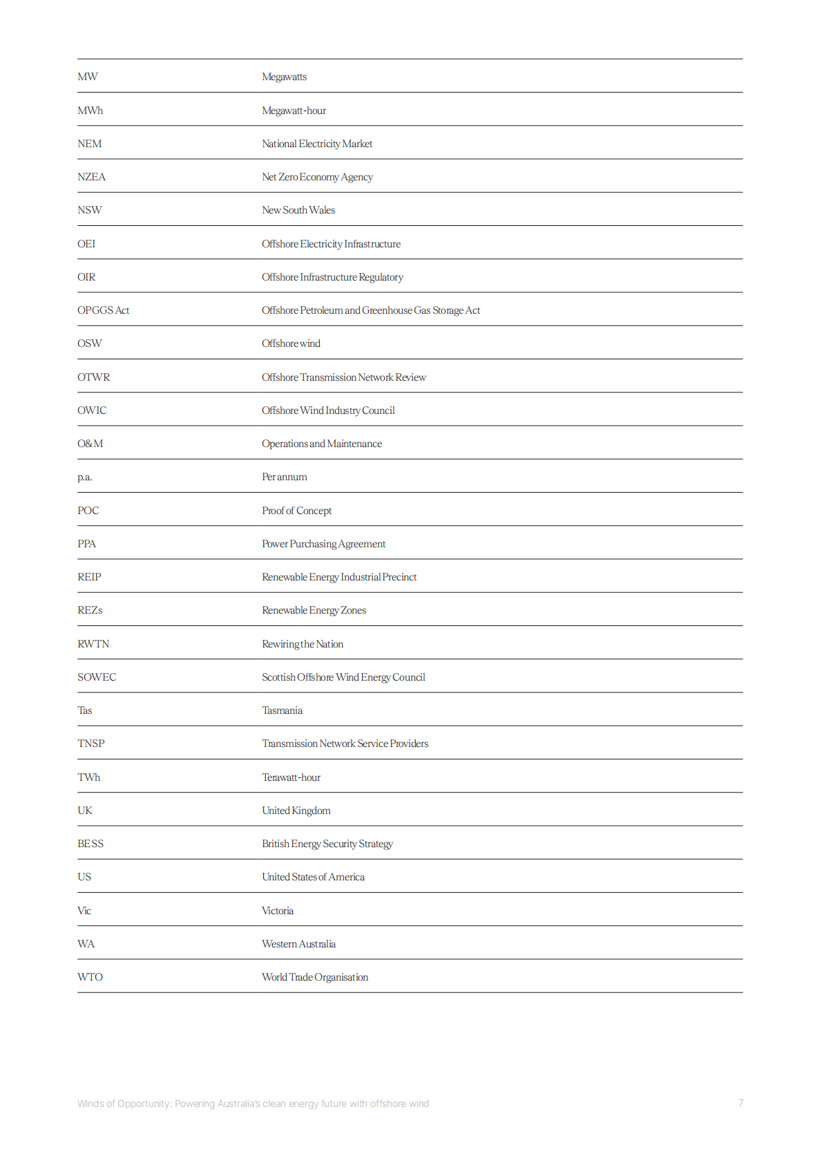 德勤CEC：2025年机遇之风：海上风电赋能澳大利亚清洁能源未来报告（英文版） 第7页