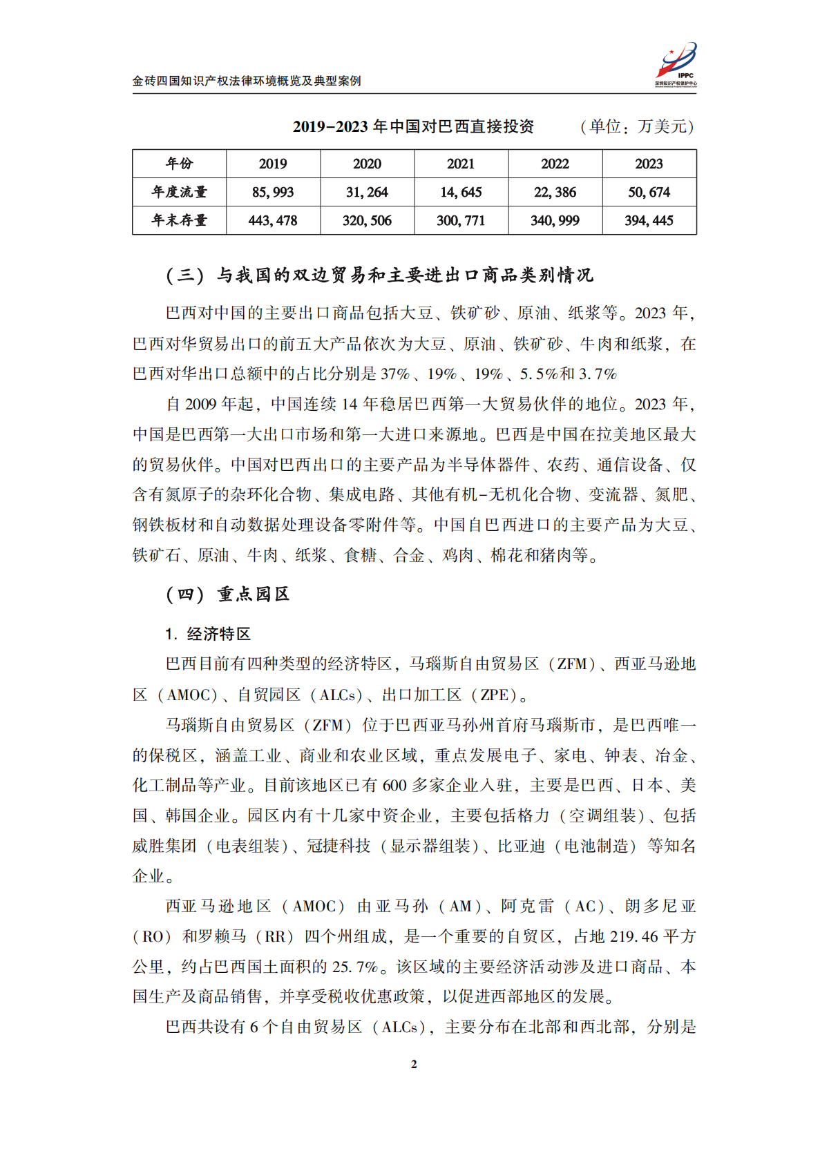 深圳知识产权保护中心：2025年金砖四国知识产权法律环境概览及典型案例-巴西篇 第4页