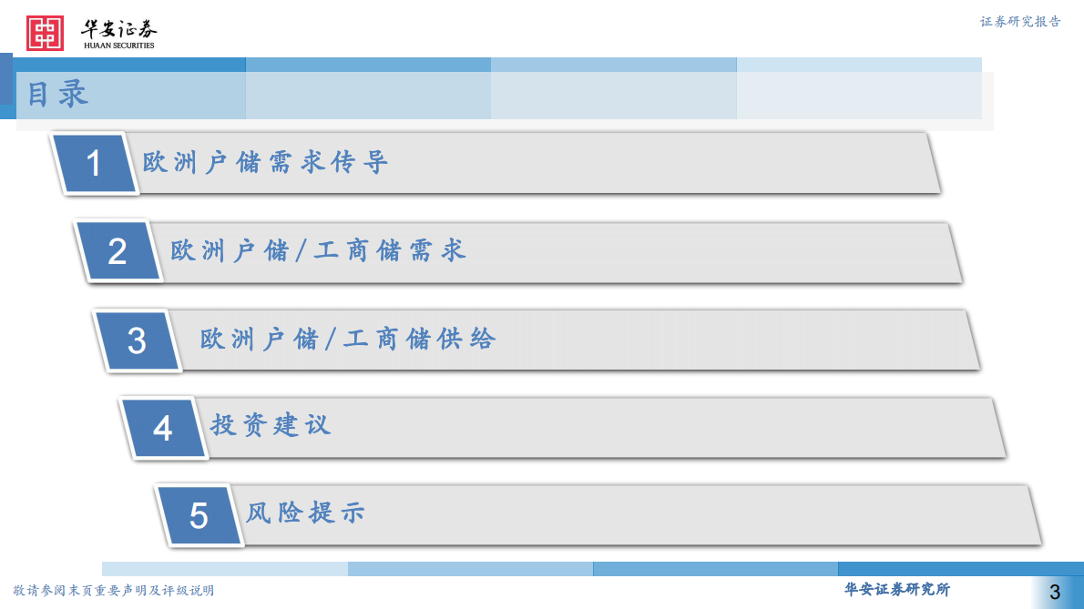 华安证券：电力设备：欧洲户储需求回暖，工商储需求高速增长 第3页