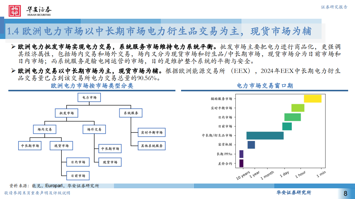 华安证券：电力设备：欧洲户储需求回暖，工商储需求高速增长 第8页