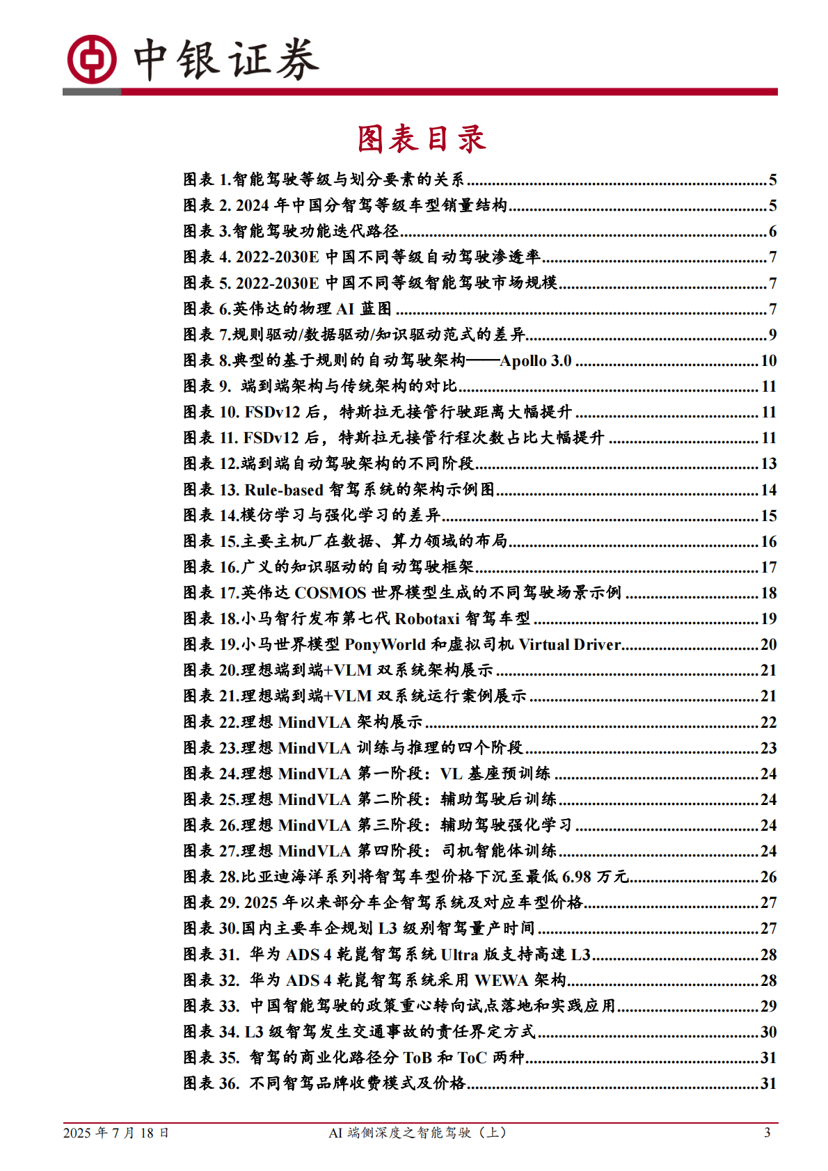 中银证券：AI端侧深度之智能驾驶（上）：技术范式迭代打开性能上限，竞争、监管、应用加速高阶智驾落地 第3页