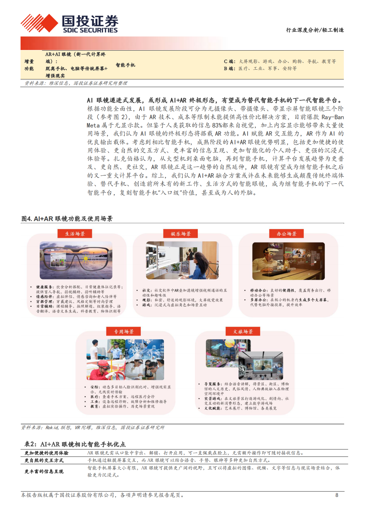 国投证券：轻工制造行业：AI眼镜万亿市场如何掘金？ 第8页